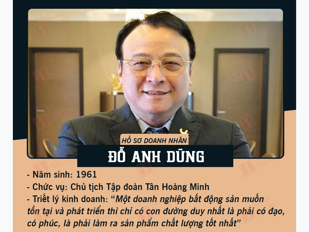 Ä'á»— Anh DÅ©ng NgÆ°á»i Táº¡o Ra Nhá»¯ng Dá»± An Nghin Tá»· Cung Nhá»¯ng Kiá»‡t Tac VÆ°á»£t Thá»i Gian Danhmucdautu